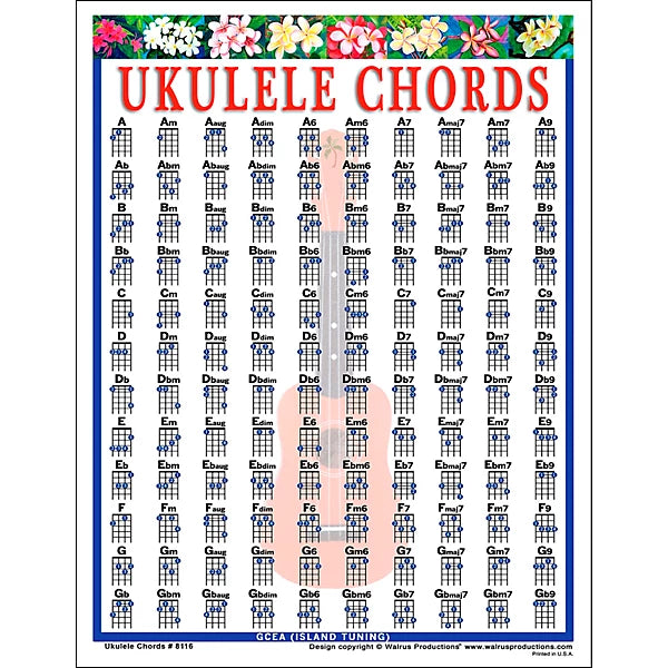 Walrus Productions Ukulele Chord Mini Chart FPM26