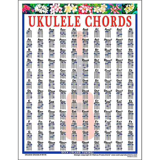 Walrus Productions Ukulele Chord Mini Chart FPM26